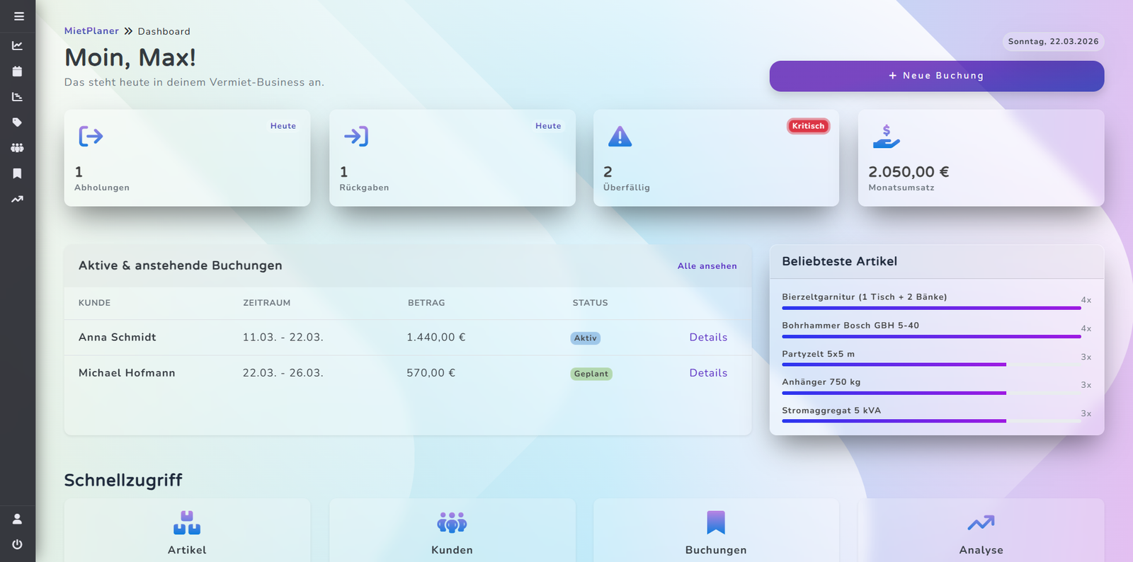 MietPlaner Dashboard